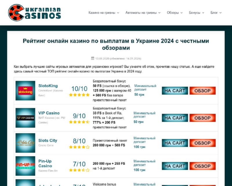 Ukrainiancasinos.com – информационный сайт об онлайн-казино и игровых автоматах